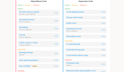 Side-by-side depressed and elevated state tools lists